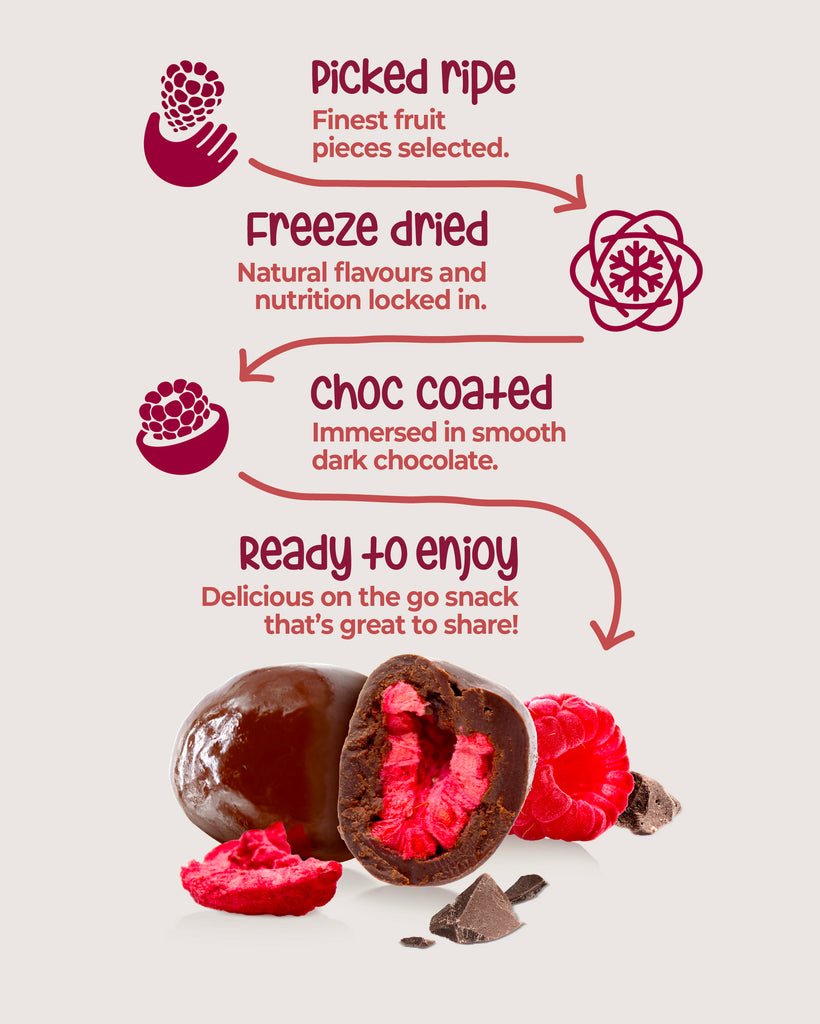 Choc-Coated Raspberry Crisps - 100g